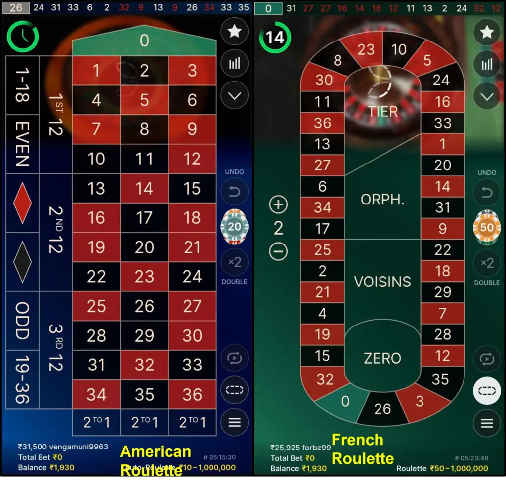 American / French Roulette