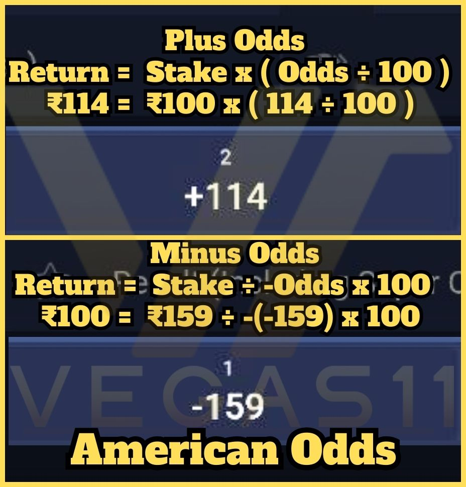 American Odds