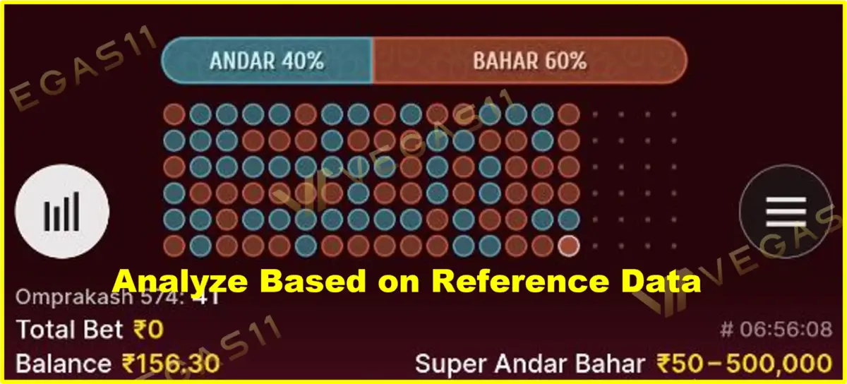 Analyze Based on Reference Data