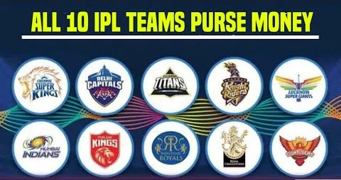 IPL Cricket Rules - TEAMS 2025