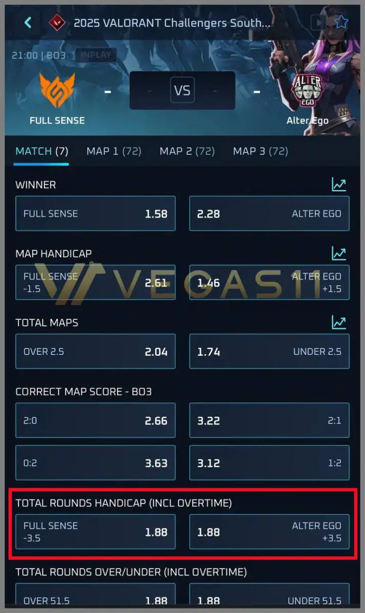 TOTAL ROUNDS HANDICAP (INCL OVERTIME)