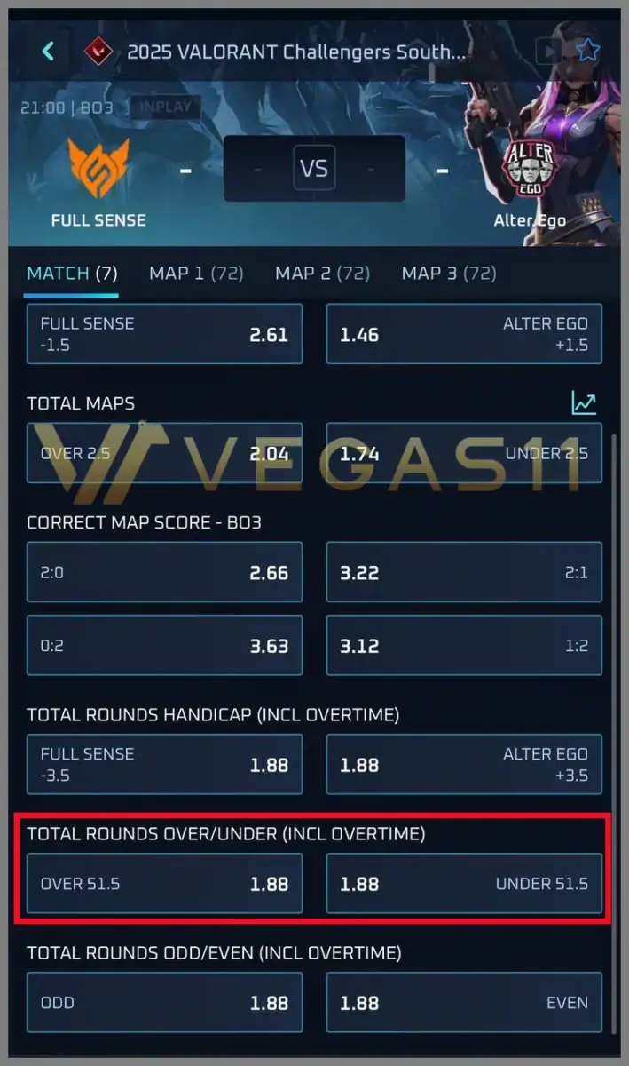 TOTAL ROUNDS OVERUNDER (INCL OVERTIME)