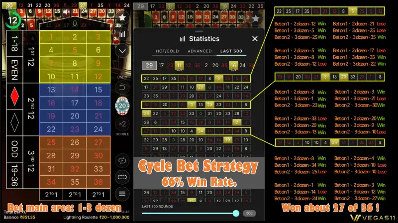 Lightning Roulette Tips - Cycle Bet Strategy